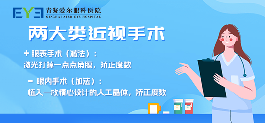 近视手术1